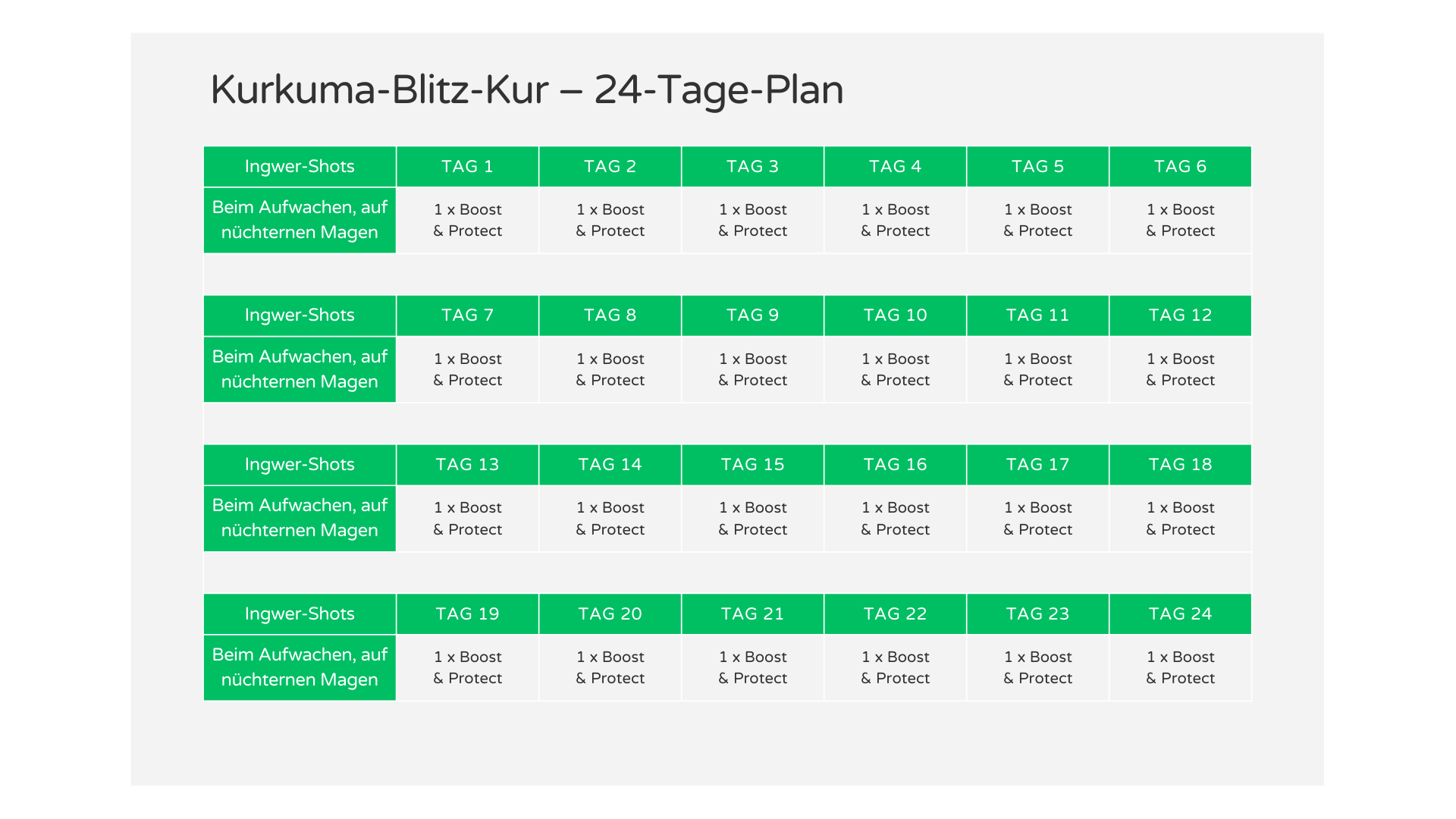I·DO Bio Kurkuma Shot Saftkur - 24-tage-plan