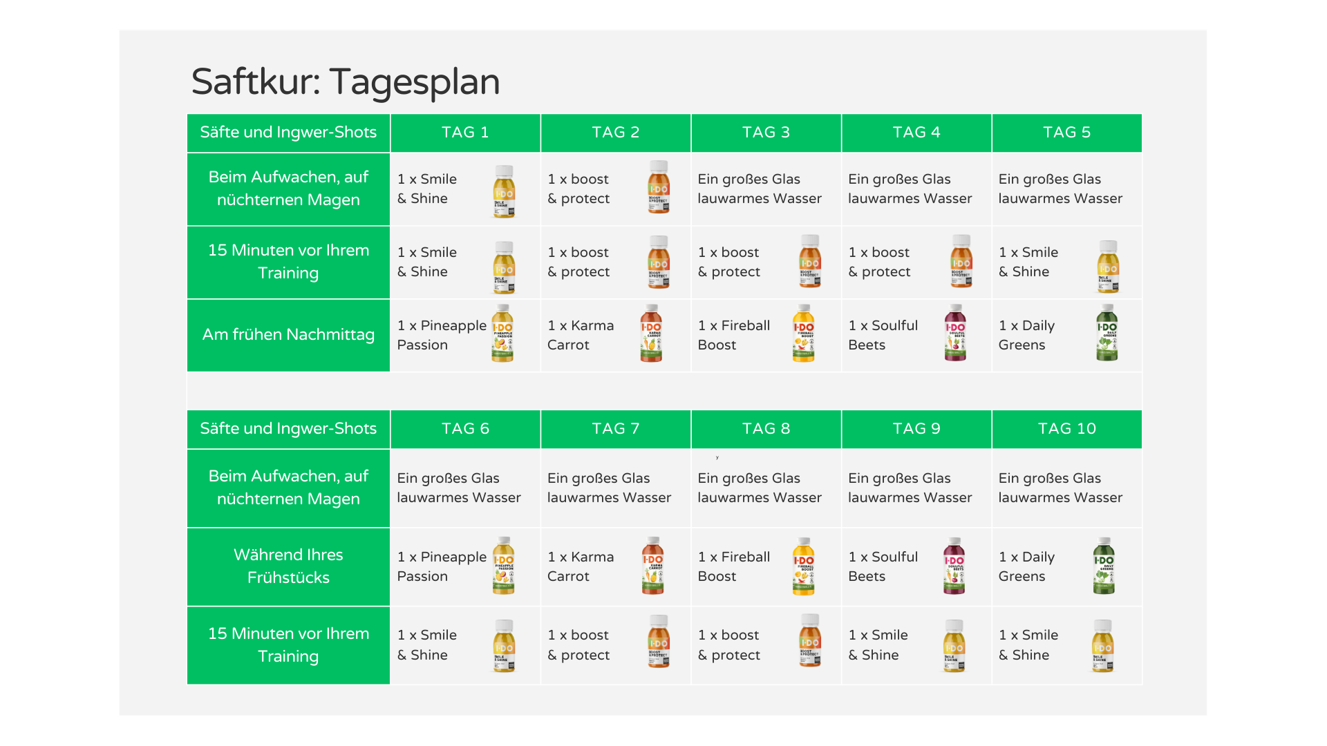 Zurück zum Sport Saftkur Agenda – wann sollte man während einer Kur I·DO-Säfte trinken?